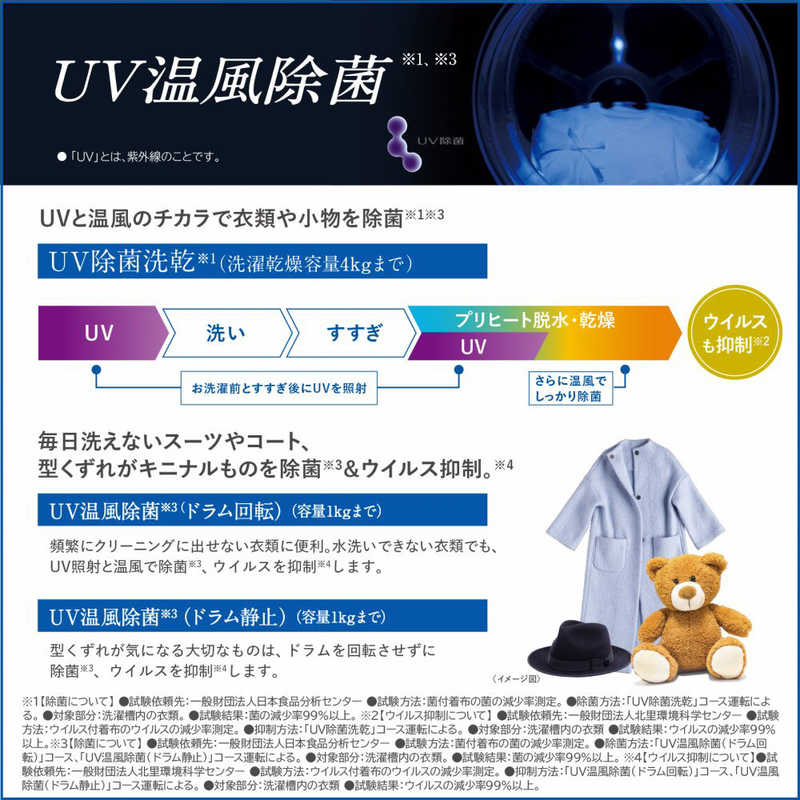 東芝　TOSHIBA 東芝　TOSHIBA ドラム式洗濯乾燥機 ZABOON 洗濯12.0kg 乾燥7.0kg ヒートポンプ乾燥 (右開き) グランホワイト TW-127XH4R-W TW-127XH4R-W