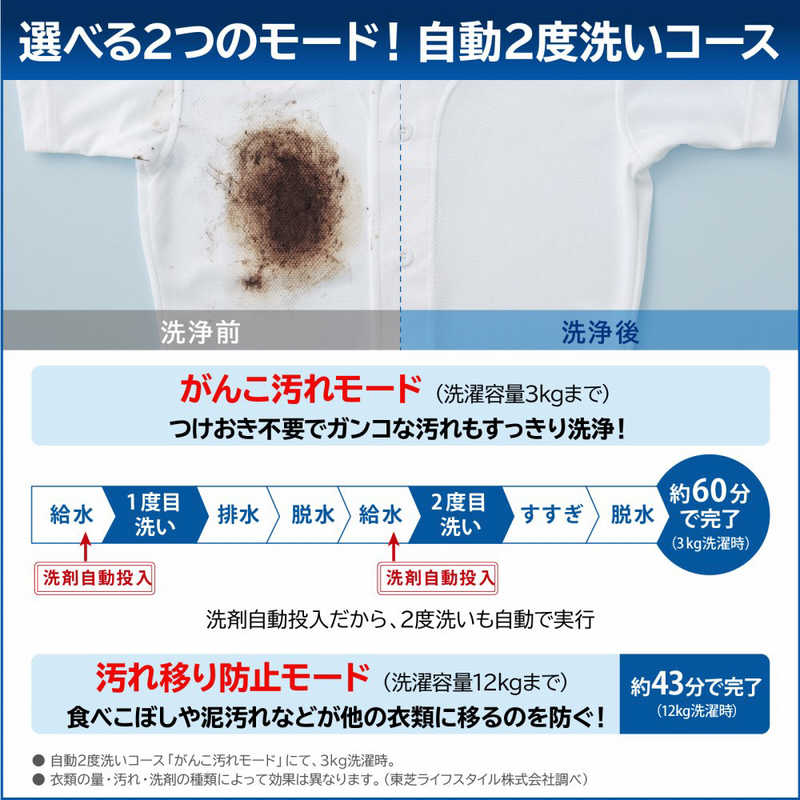 東芝　TOSHIBA 東芝　TOSHIBA ドラム式洗濯乾燥機 ZABOON 洗濯12.0kg 乾燥7.0kg ヒートポンプ乾燥 (右開き) グランホワイト TW-127XH4R-W TW-127XH4R-W