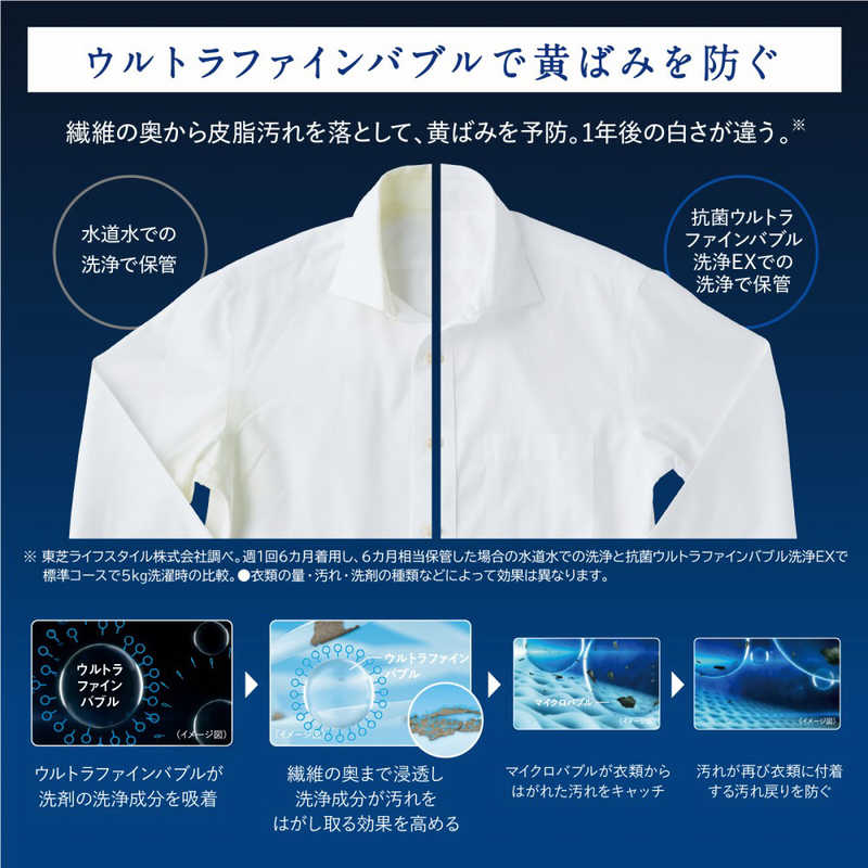 東芝　TOSHIBA 東芝　TOSHIBA ドラム式洗濯乾燥機 ZABOON 洗濯12.0kg 乾燥7.0kg ヒートポンプ乾燥 (左開き) ボルドーブラウン TW-127XP4L-T TW-127XP4L-T
