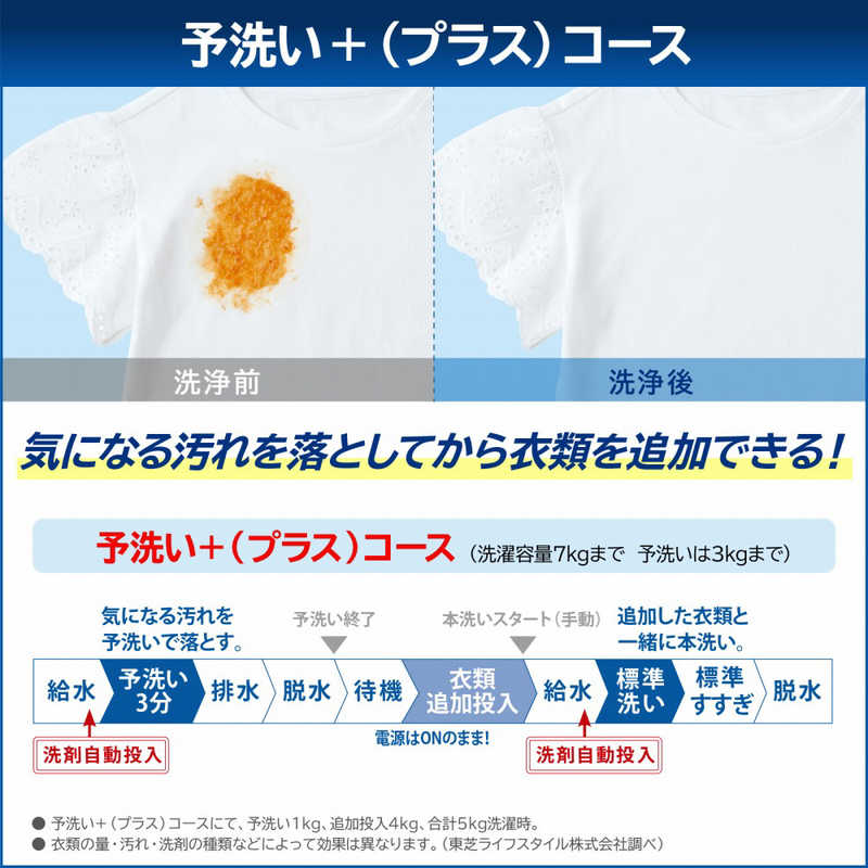 東芝　TOSHIBA 東芝　TOSHIBA ドラム式洗濯乾燥機 ZABOON 洗濯12.0kg 乾燥7.0kg ヒートポンプ乾燥 (左開き) ボルドーブラウン TW-127XP4L-T TW-127XP4L-T