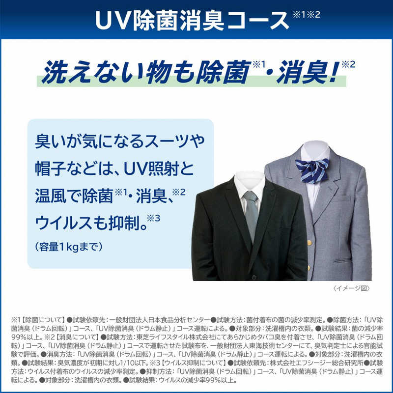 東芝　TOSHIBA 東芝　TOSHIBA ドラム式洗濯乾燥機 ZABOON 洗濯12.0kg 乾燥7.0kg ヒートポンプ乾燥 (左開き) ボルドーブラウン TW-127XP4L-T TW-127XP4L-T
