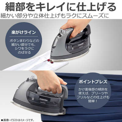 ケース付き ヴィンテージアイロンストーブ ACME