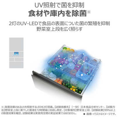 東芝 TOSHIBA 冷蔵庫 6ドア 543L フレンチドア(観音開き) VEGETA