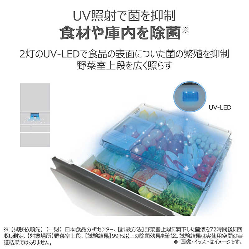 東芝　TOSHIBA 東芝　TOSHIBA 冷蔵庫 5ドア 501L 右開き VEGETA ベジータ GTMシリーズ 幅60cm エクリュホワイト GR-Y500GTM-WS GR-Y500GTM-WS