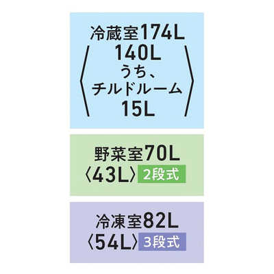 東芝 TOSHIBA 冷蔵庫 3ドア 326L 右開き VEGETA(ベジータ) SC 東芝 TOSHIBA 冷蔵庫 3ドア 326L 右開き VEGETA(ベジータ) SC