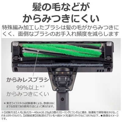 東芝 TOSHIBA スティッククリーナー TORNEO サイクロン式 コードレス