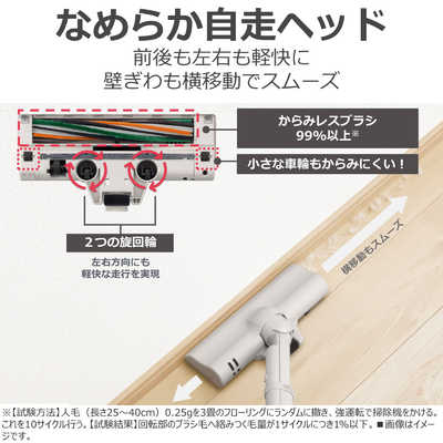 東芝 TOSHIBA スティッククリーナー TORNEO cordless(トルネオ