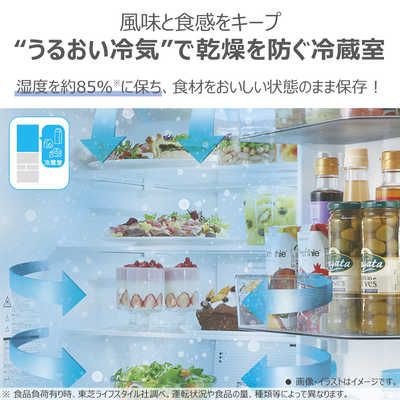 東芝 TOSHIBA 冷蔵庫 6ドア フレンチドア(観音開き) 幅68.5cm 551L