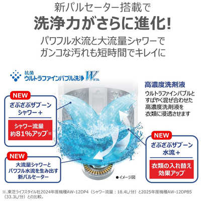 東芝 TOSHIBA 全自動洗濯機 洗濯12.0kg ZABOON 自動投入 グラン