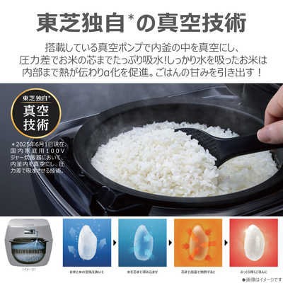東芝 TOSHIBA 炊飯器 5.5合 炎匠炊き 真空圧力IHジャー 銅かまど丸釜 