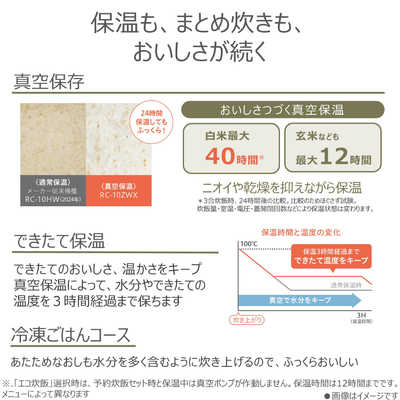 東芝 TOSHIBA 【アウトレット】炊飯器 5.5合 炎匠炊き 真空圧力IH