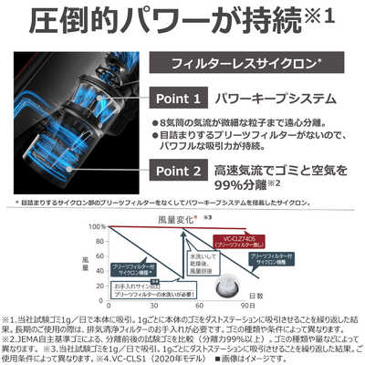 東芝 TOSHIBA ダストステーション搭載 スティッククリーナー