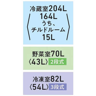東芝 TOSHIBA 冷蔵庫 3ドア 356L 右開き VEGETA ベジータ SCシリーズ