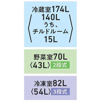 東芝 TOSHIBA 冷蔵庫 3ドア 326L 右開き VEGETA ベジータ SCシリーズ