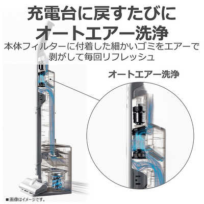 東芝 TOSHIBA ダストステーション搭載 スティッククリーナー TORNEO