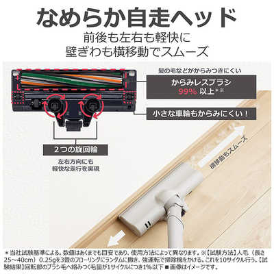 東芝 TOSHIBA ダストステーション搭載 スティッククリーナー TORNEO