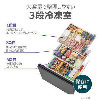東芝 TOSHIBA 冷蔵庫 5ドア 452L 右開き VEGETA ベジータ GTシリーズ