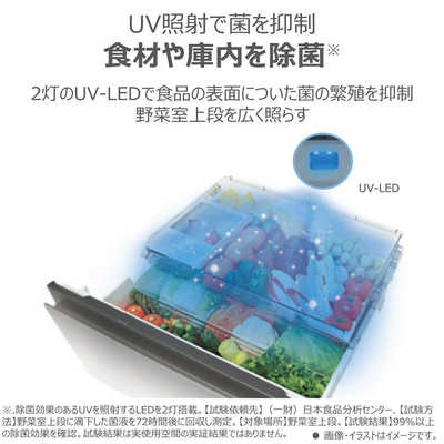 東芝 TOSHIBA 冷蔵庫 5ドア 452L 右開き VEGETA ベジータ GTシリーズ