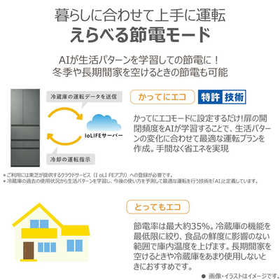 東芝 TOSHIBA 冷蔵庫 6ドア 461L フレンチドア(観音開き) VEGETA