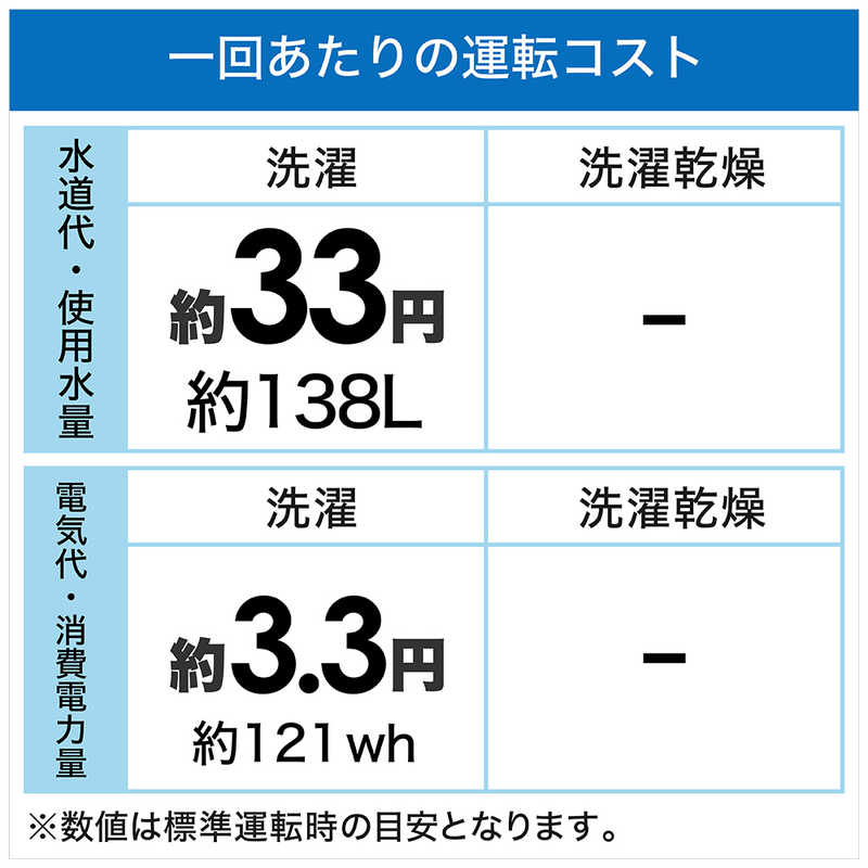 東芝　TOSHIBA 東芝　TOSHIBA 全自動洗濯機 洗濯10.0kg AW-10M7-W ピュアホワイト AW-10M7-W ピュアホワイト