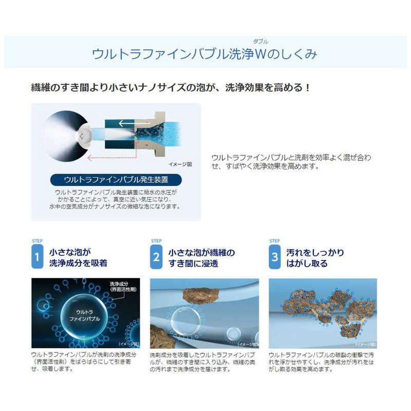 東芝 Toshiba ドラム式洗濯乾燥機 Zaboon ザブーン グランホワイト 洗濯12 0kg 乾燥7 0kg ヒートポンプ乾燥 左開き Tw 127x9l W グランホワイト の通販 カテゴリ 洗濯機 生活家電 東芝 Toshiba 家電通販のコジマネット 全品代引き手数料無料
