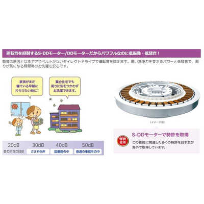 東芝 TOSHIBA ドラム式洗濯乾燥機 (左開き) ZABOON ザブーン 洗濯9.0kg