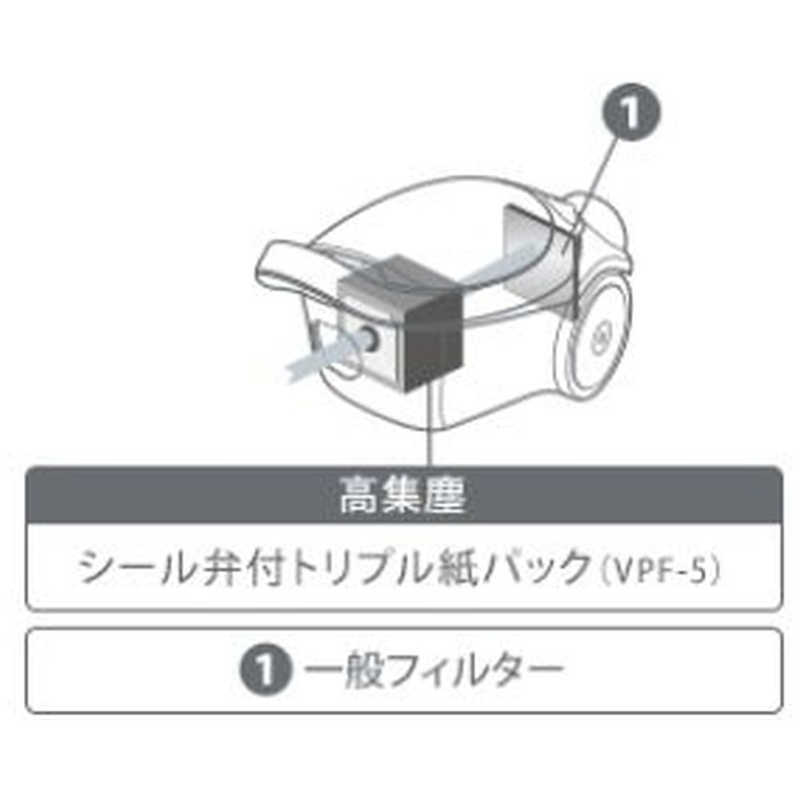 東芝　TOSHIBA 東芝　TOSHIBA 紙パック式掃除機[タービンブラシ] VC-PH7A-N ロｰズゴｰルド VC-PH7A-N ロｰズゴｰルド