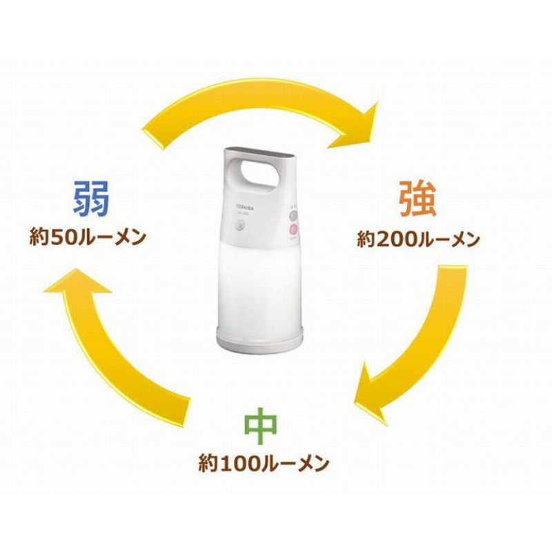 東芝　TOSHIBA 東芝　TOSHIBA LEDランタン 人感･明暗センサー付き LKL-3000(W) LKL-3000(W)