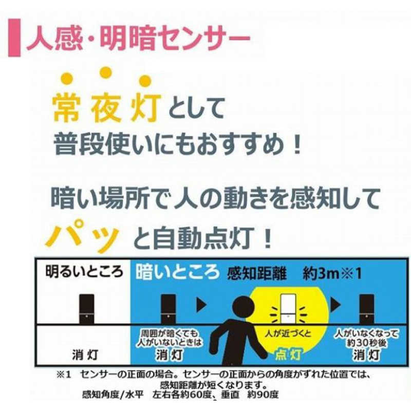 東芝　TOSHIBA 東芝　TOSHIBA LEDランタン 人感･明暗センサー付き LKL-3000(W) LKL-3000(W)