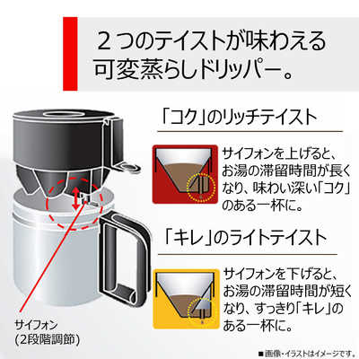 東芝 TOSHIBA コーヒーメーカー(ミル付き) HCD-L50M(K)(ブラック