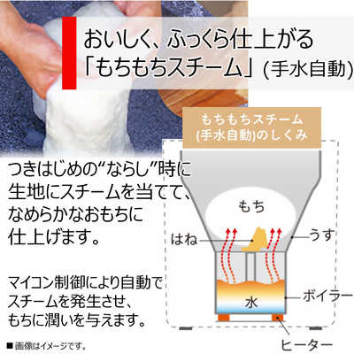 東芝 TOSHIBA 餅つき機｢もちっ子｣(2合~1升) PFC-M116 の通販