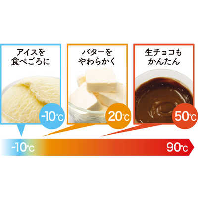 東芝 TOSHIBA スチームオーブンレンジ 「石窯ドーム」 グランホワイト