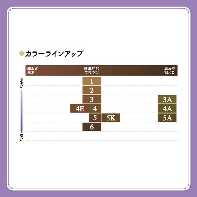 ダリヤ ダリヤ ｢サロンドプロ｣無香料ヘアカラー 早染め乳液6(ダークブラウン)  