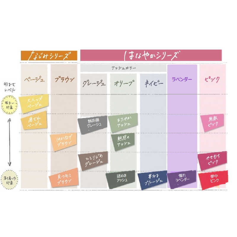 ダリヤ パルティ カラーリングミルク やきもちピンク Pカラリングmyp 60g の通販 カテゴリ 日用品 化粧品 医薬品 ダリヤ 家電通販のコジマネット 全品代引き手数料無料 ダリヤ パルティ カラーリングミルク やきもちピンク Pカラリングmyp 60g の通販 カテゴリ 日用品 化粧品 医薬品 ダリヤ 家電通販のコジマネット 全品代引き手数料無料