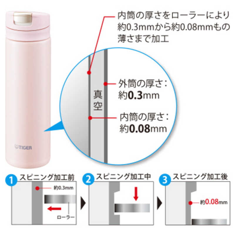 タイガー　TIGER タイガー　TIGER ステンレスミニボトル 300ml metsa(メッツェ) ネモフィラ MMX-A30MAN MMX-A30MAN