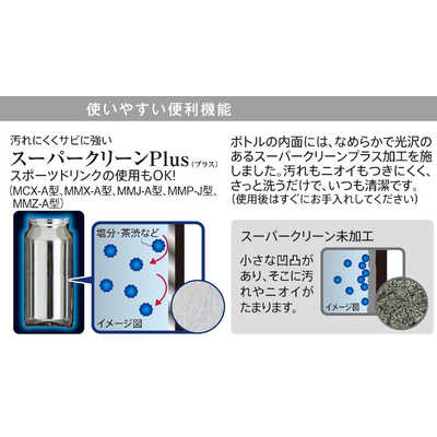 楽天市場】POY 携帯用ゴミ箱/トラッシュポーチ WEEKEND / SYMBOL