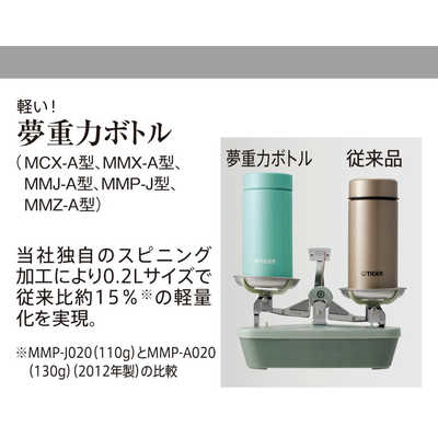 新品LAVAダイテンシン美スパッツAit M 矯正下着 LAVA ダイテンシ 美スパッツ エアー : LovebugShop