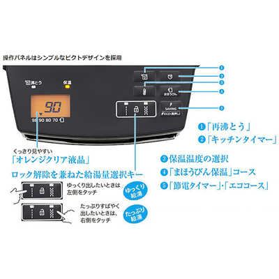 タイガー TIGER 電気ポット [2.2L] PDR-G221 ホワイト の通販