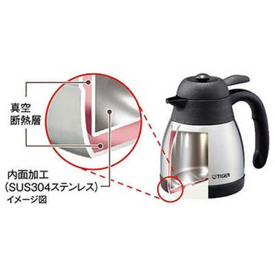 タイガー TIGER コーヒーメーカー クリームホワイト ACT-E040WM の通販 