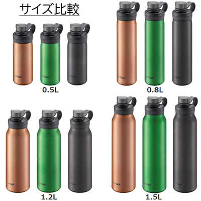 新品 侍ジャパン WBSC プレミア12 TIGER炭酸真空断熱ボトル＆タオル 新品 侍ジャパン WBSC プレミア12 TIGER炭酸真空断熱ボトル＆タオル