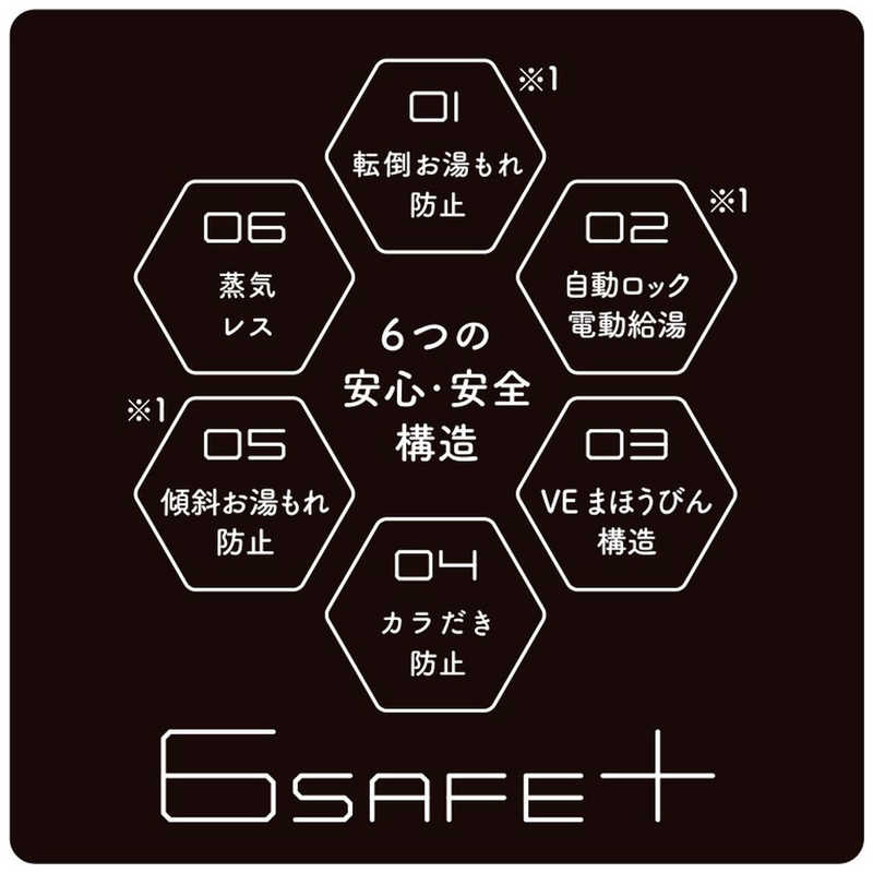 最大60％オフ！ レッド タイガー 2.15L PIP-A220-R 蒸気レスVE電気ま