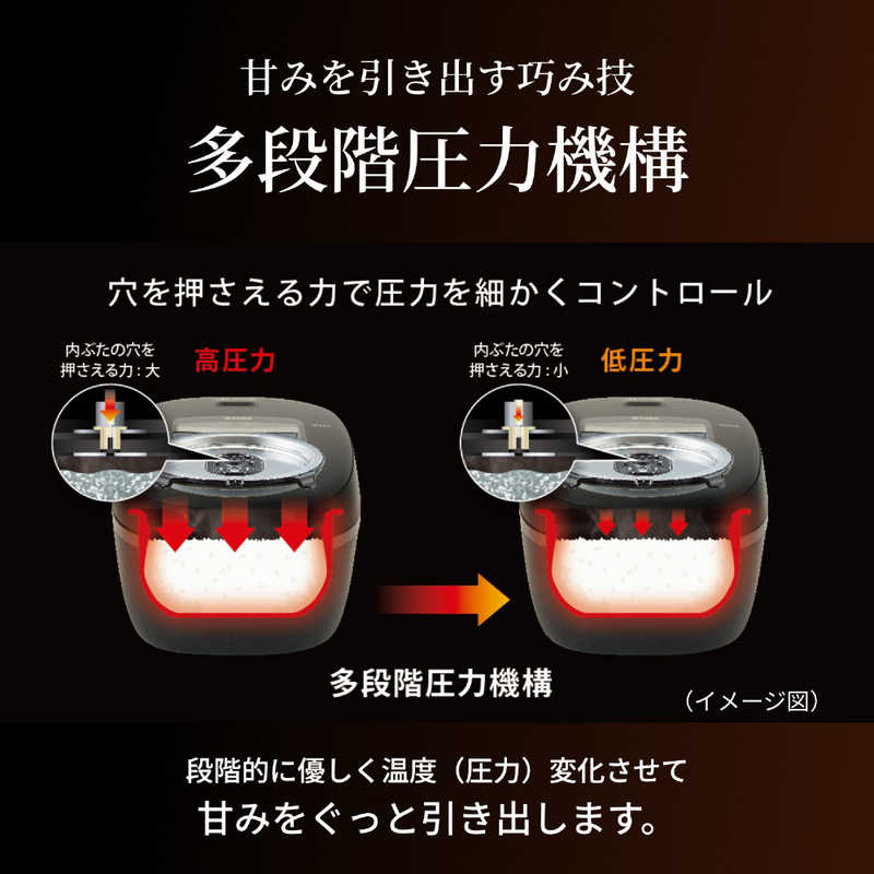 タイガー　TIGER タイガー　TIGER 炊飯器 1升 圧力IH マットブラック JRI-A180KM JRI-A180KM