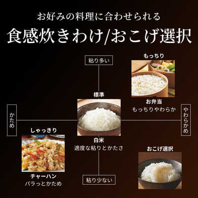 タイガー TIGER 炊飯器 5.5合 炊きたて 土鍋圧力IHジャー 土鍋ご泡火