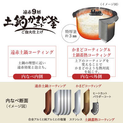 タイガー TIGER 炊飯器 5.5合 炊きたて 圧力IHジャー ご泡火炊き 遠赤9