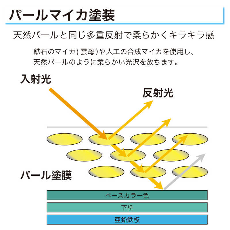 注目のブランド 田窪工業所 パソコンラック 幅54cm ホワイトパールマイカ PCR-54WMP buxo.cat