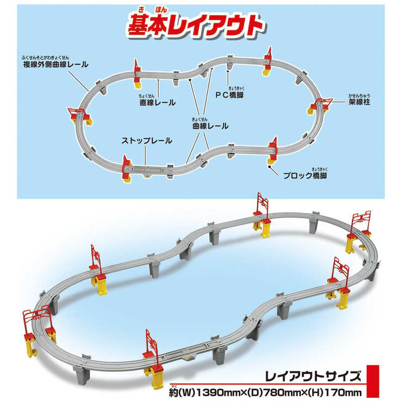 タカラトミー タカラトミー プラレール 高架を走らせよう! 新幹線レｰルセット 新幹線レｰルセット