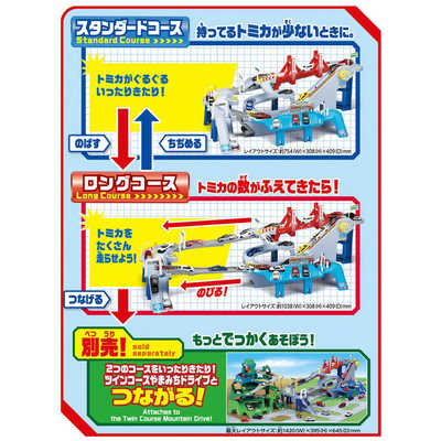 タカラトミー コースがのび～る！2WAYにぎやか高速どうろ の通販