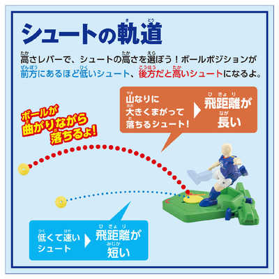 タカラトミー 【アウトレット】 スポーツヒューマン サッカー の通販
