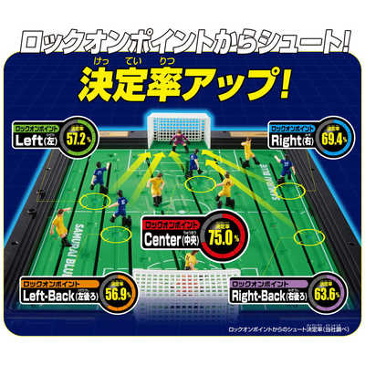エポック社 EPOCH サッカー盤 ロックオンストライカーDX
