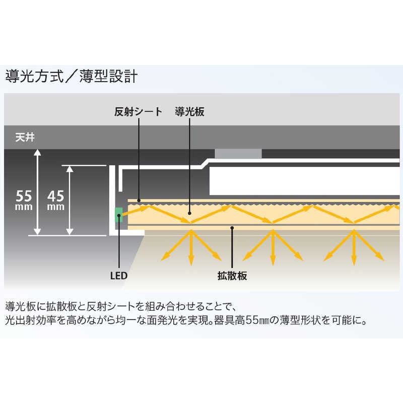 オーデリック オーデリック LEDシーリングライト オフホワイト [8畳 昼光色～電球色 リモコン付属] SH8282LDR SH8282LDR